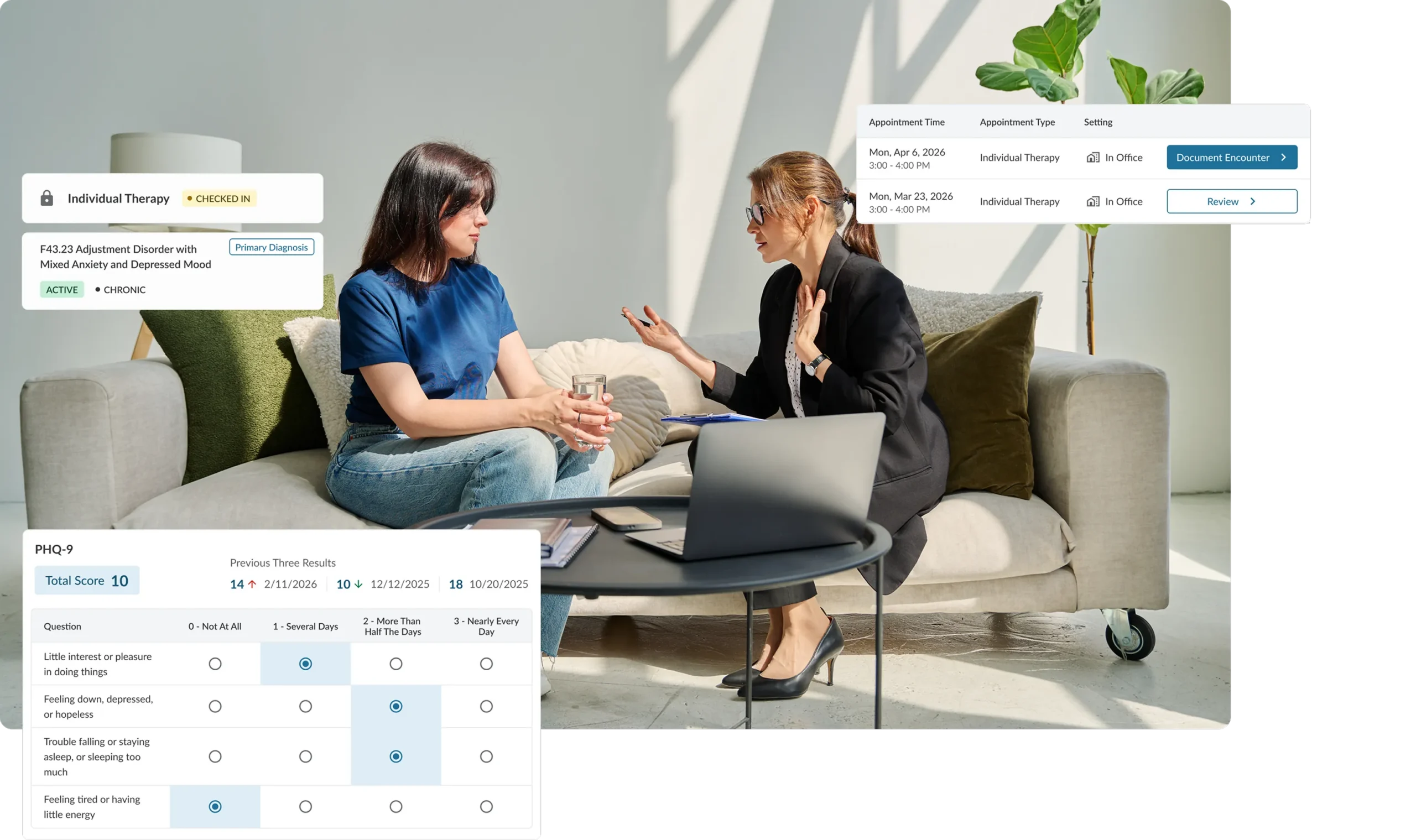 ONE CHART ACROSS PROVIDERS