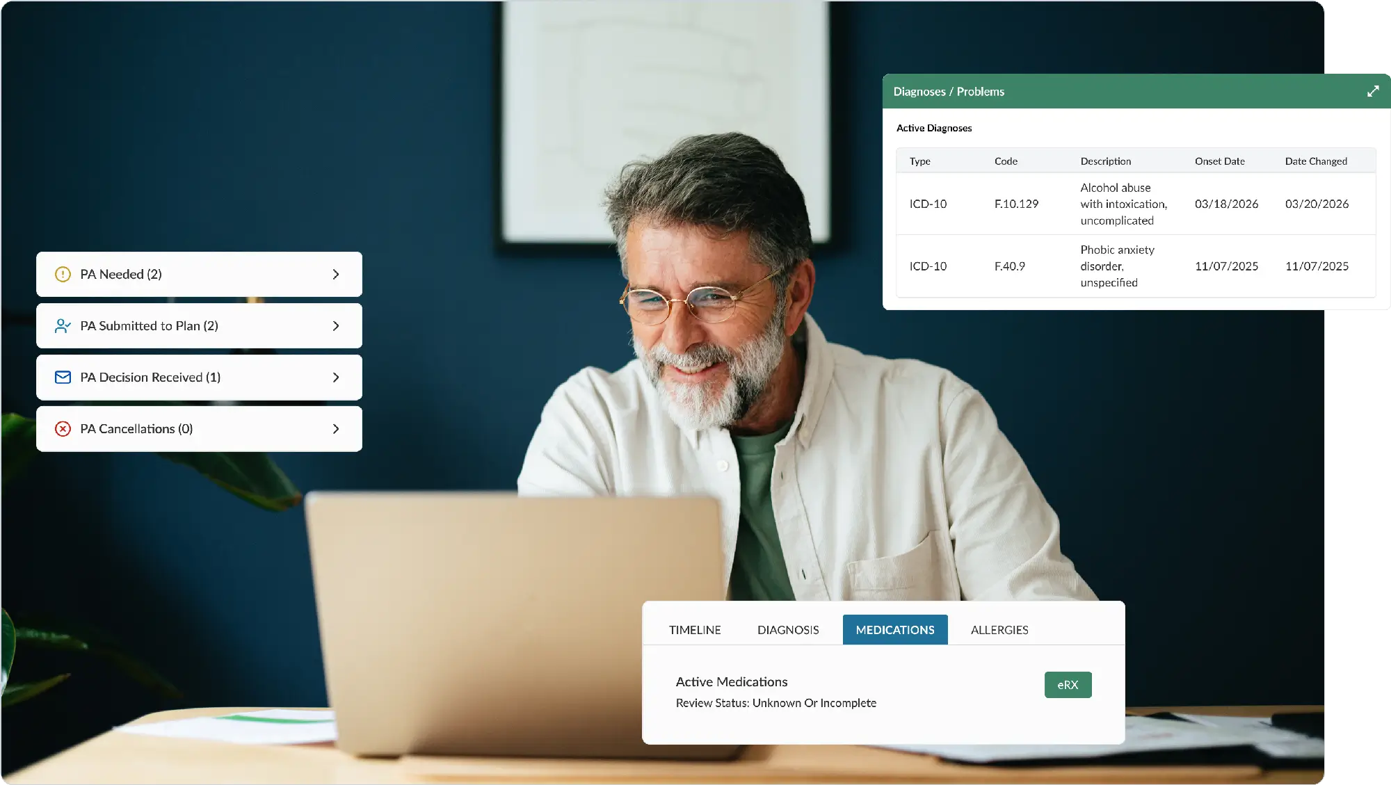 ePrescribe-with-confidence